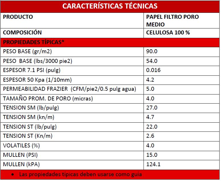 Pfpm50 - Papel Filtro Pliego 50X50 Poro Medio 50 Piezas ID-1380