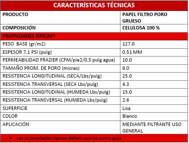 Pfg120 - Papel Filtro Pliego 50X50 Poro Grueso 120 Piezas ID-1370