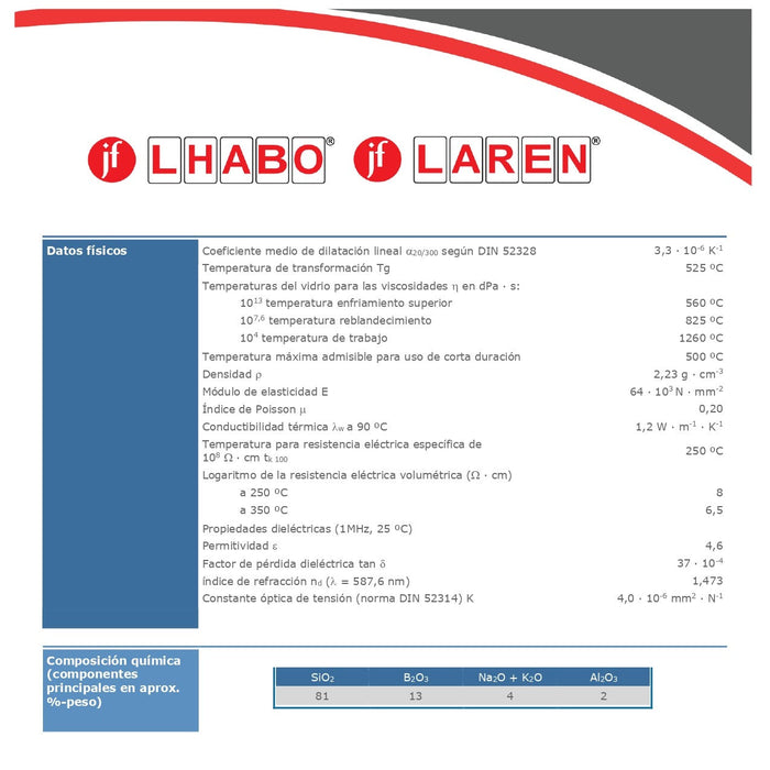 Pipeta Serologica Clase A Paq C/10 De 1,2,5 Y 10Ml Jf Lhabo ID-2413773