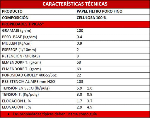 Pff10500 - Papel Filtro Pliego 50X50 Poro Fino 500 Piezas ID-1363