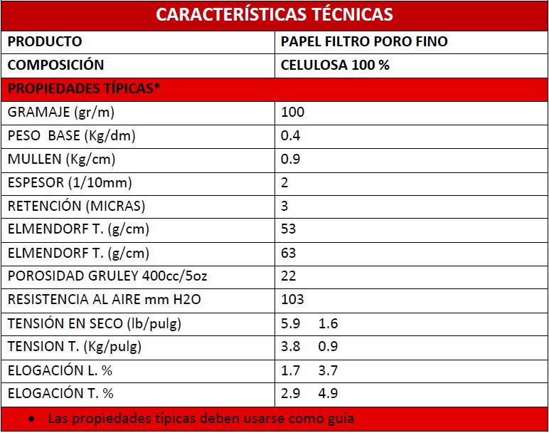 Pff10500 - Papel Filtro Pliego 50X50 Poro Fino 500 Piezas ID-1363