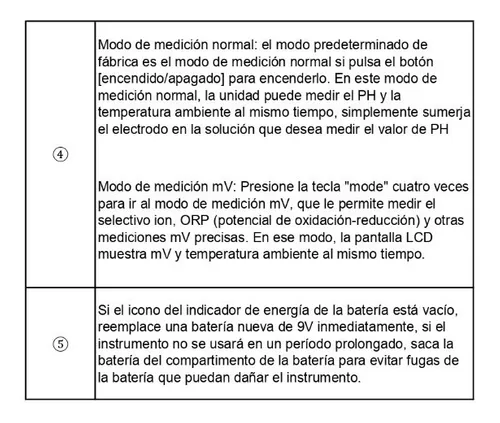 As218 - Medidor De Ph Portátil 0-14 ID-4760