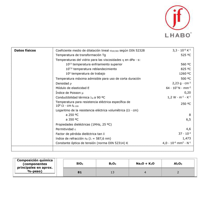 Pipeta Serologica Vidrio Clase B Paq C/4 1,2,5,10Ml Jf Lhabo ID-3687112